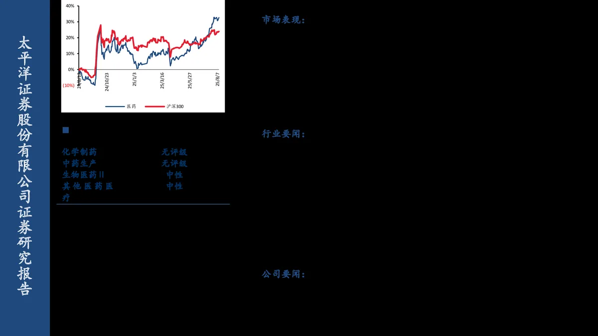 孟加拉达卡药房货架上的宗艾替尼仿制药
